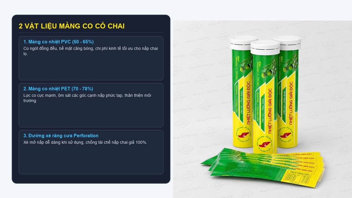 Phân loại vật liệu màng co PVC co 65% màng PET co 78% và đường răng cưa
