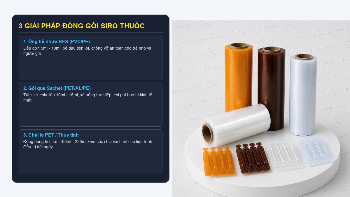 Các giải pháp bao bì siro thuốc nước ống bẻ BFS túi sachet và chai lọ định lượng