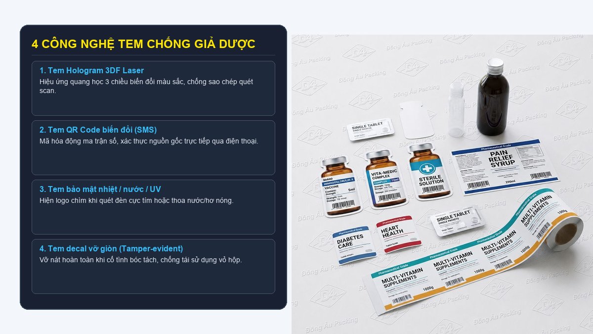 4 công nghệ tem chống giả dược phẩm Hologram QR Code nhiệt nước UV và decal vỡ