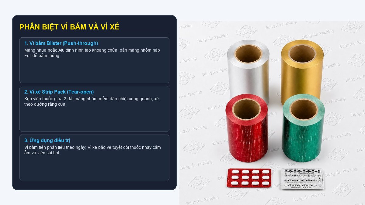 Phân biệt vỉ bấm định hình nhiệt và vỉ xé kẹp nhôm mềm bảo vệ viên thuốc