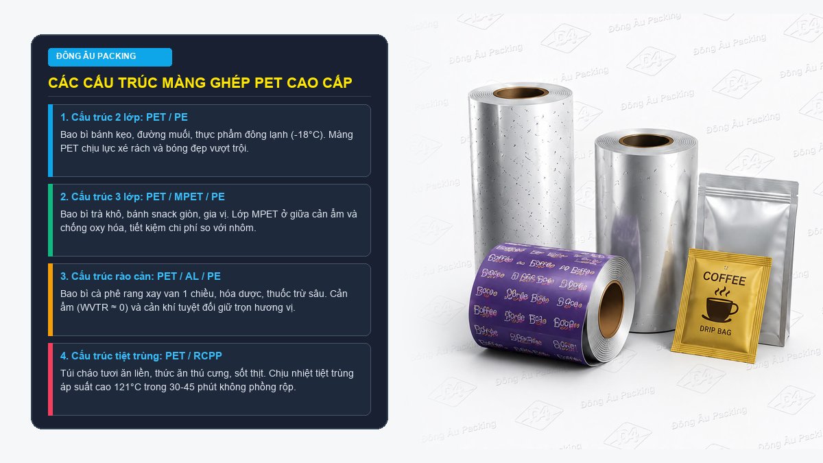 Các cấu trúc màng ghép phức hợp màng PET cao cấp gồm túi cà phê drip bag túi zipper màng nhôm và cuộn in