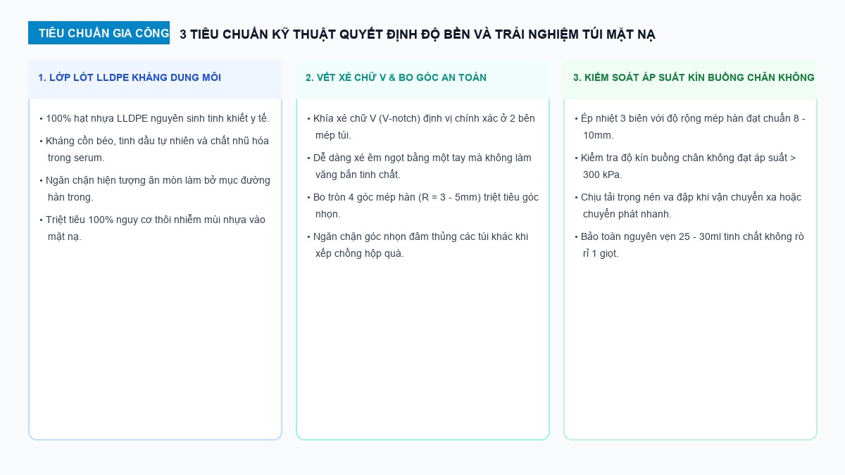 3 tiêu chuẩn kỹ thuật gia công túi mặt nạ giấy đạt chuẩn chất lượng