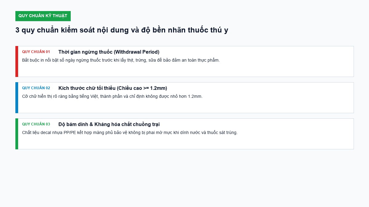 sơ đồ tiêu chuẩn thời gian ngừng thuốc và nhãn thú y